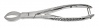 Plastic cutting pliers 20cm
