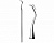Manual Scaler