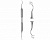 GRACEY Curette
