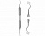 GRACEY Curette